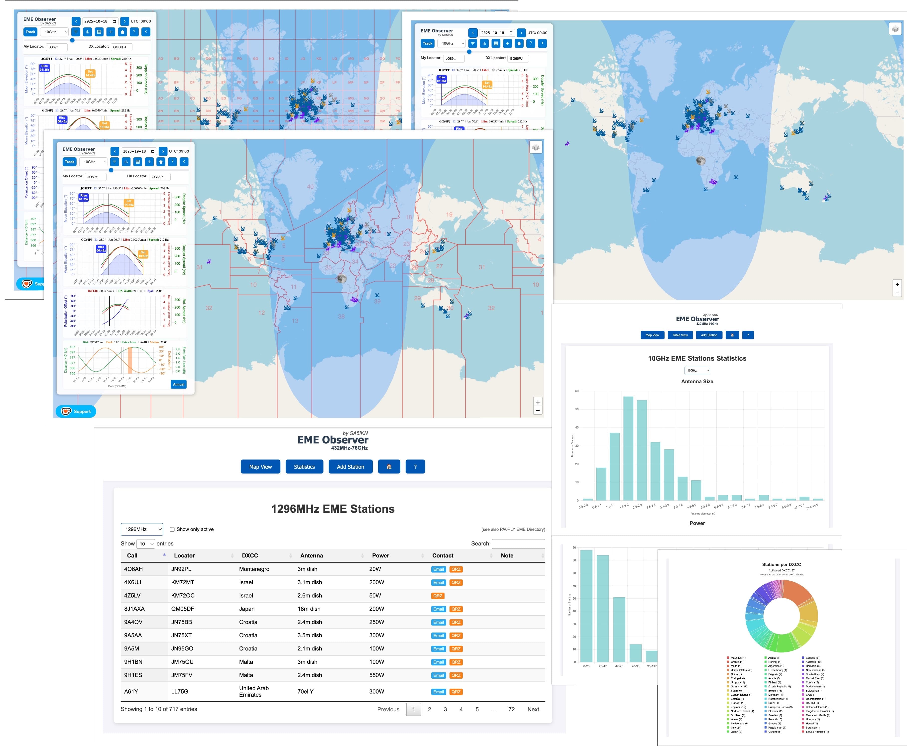 EME Observer collage showcasing its different modes
