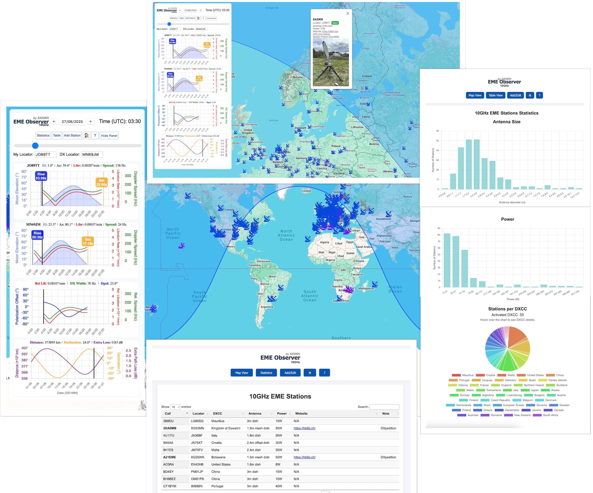 EME Observer collage showcasing its different modes