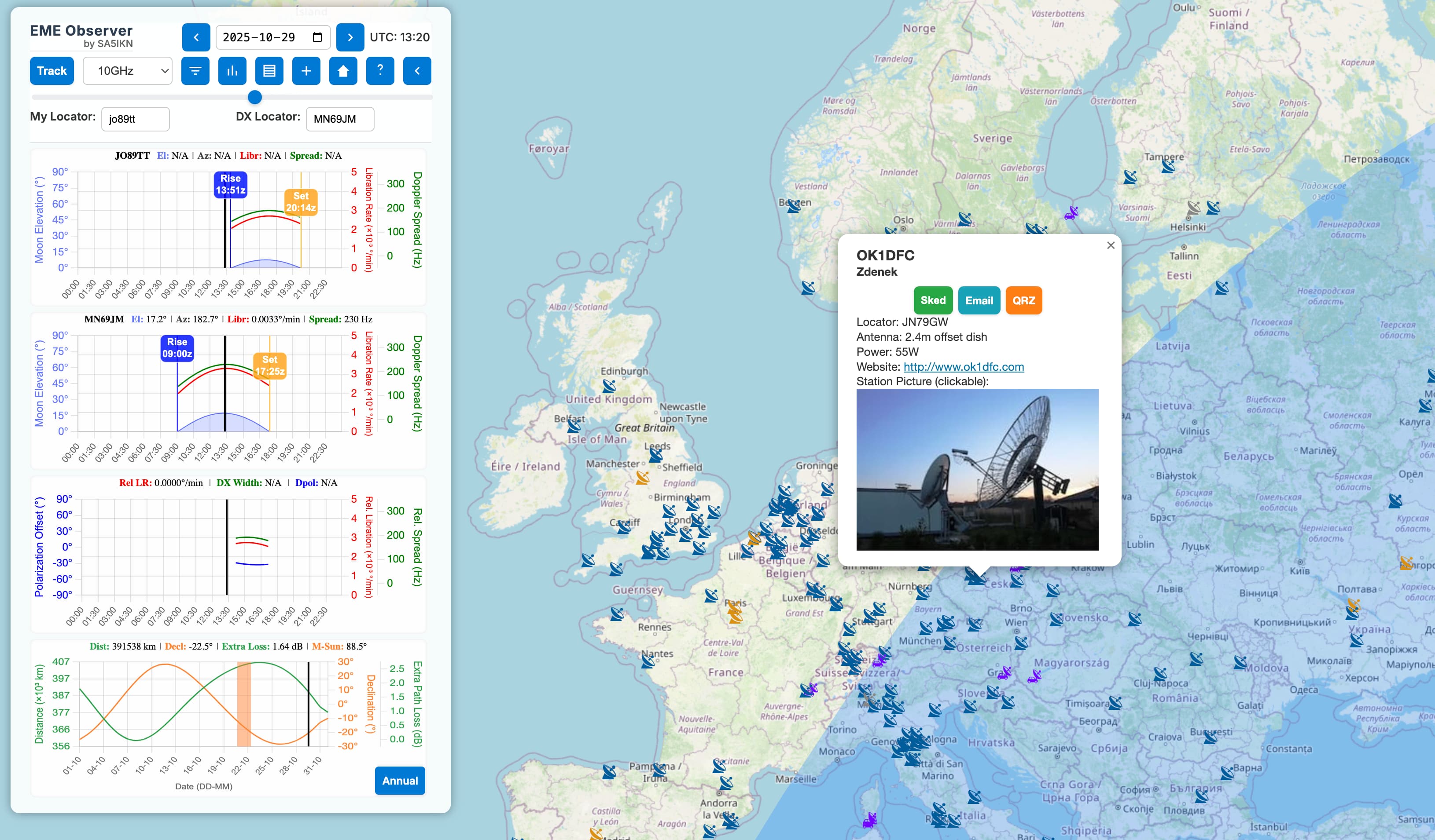 Station and footprint view with a station profile