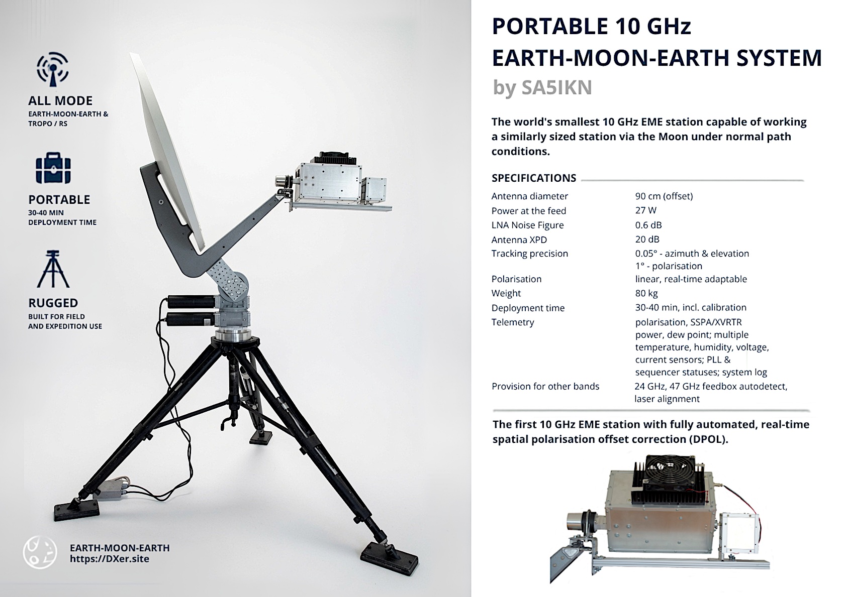 SA5IKN Portable 10GHz EME Station FactSheet