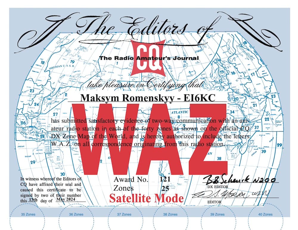 WAZ Certificate